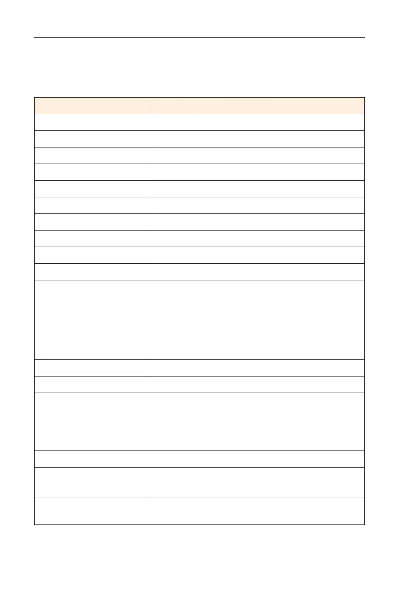 Page #37 background image