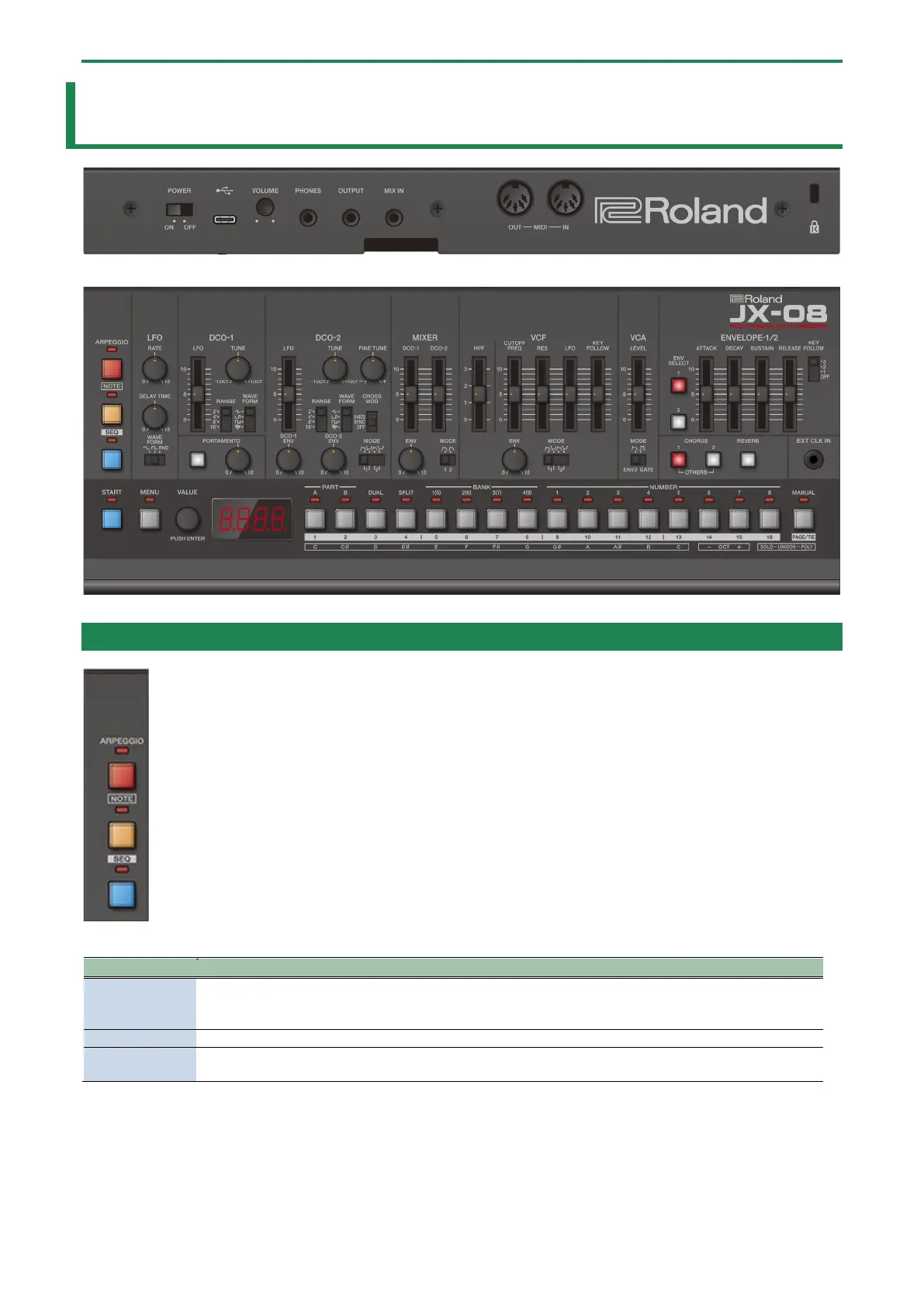 Page #3 background image