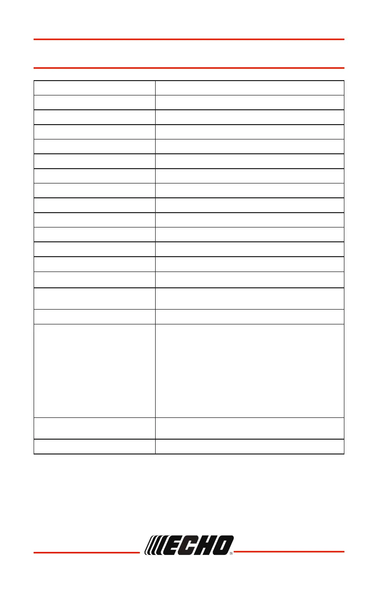 Page #109 background image