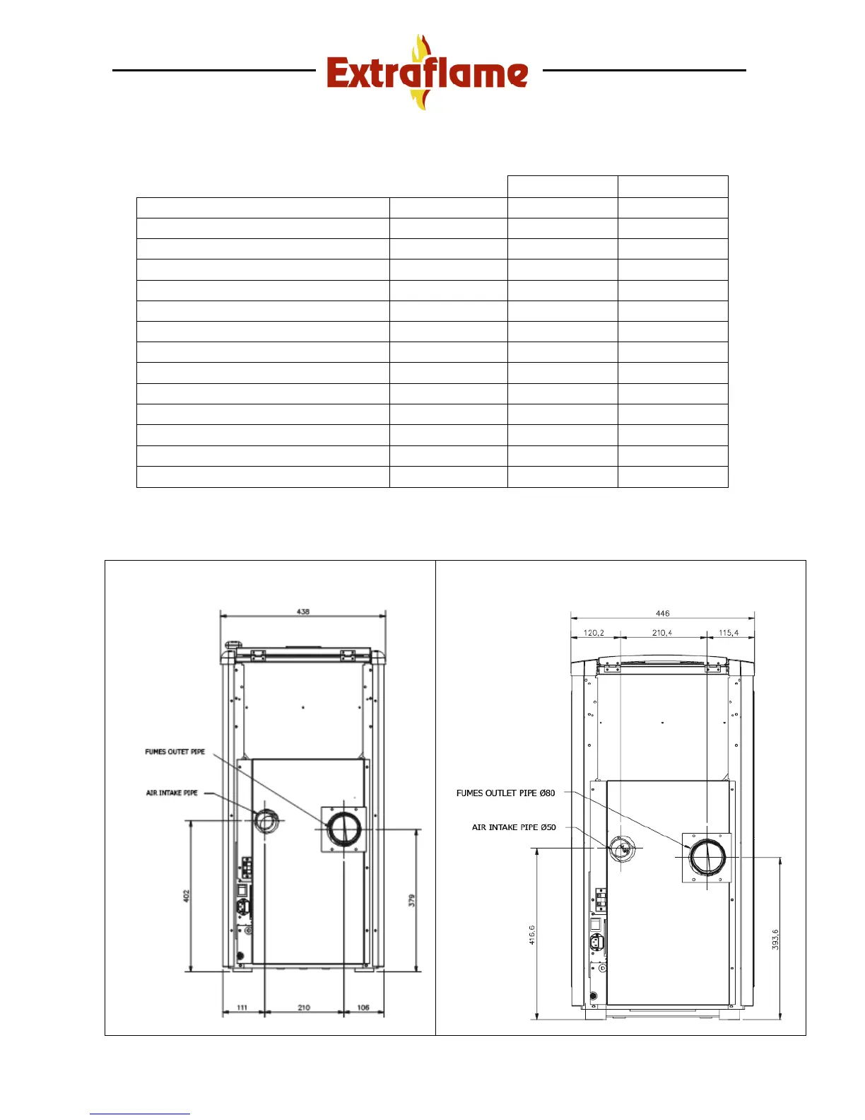 Page #5 background image