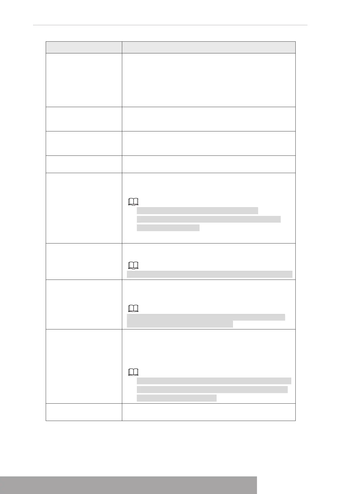 Page #145 background image
