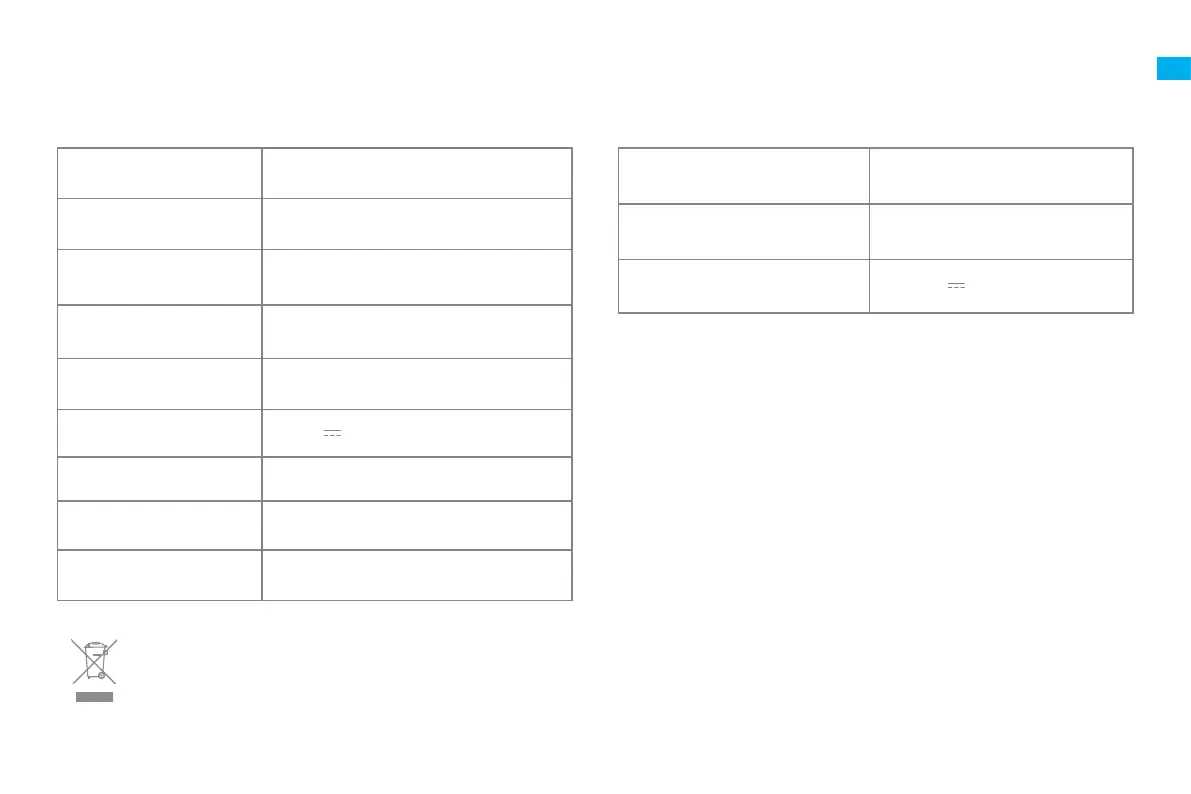 Page #119 background image
