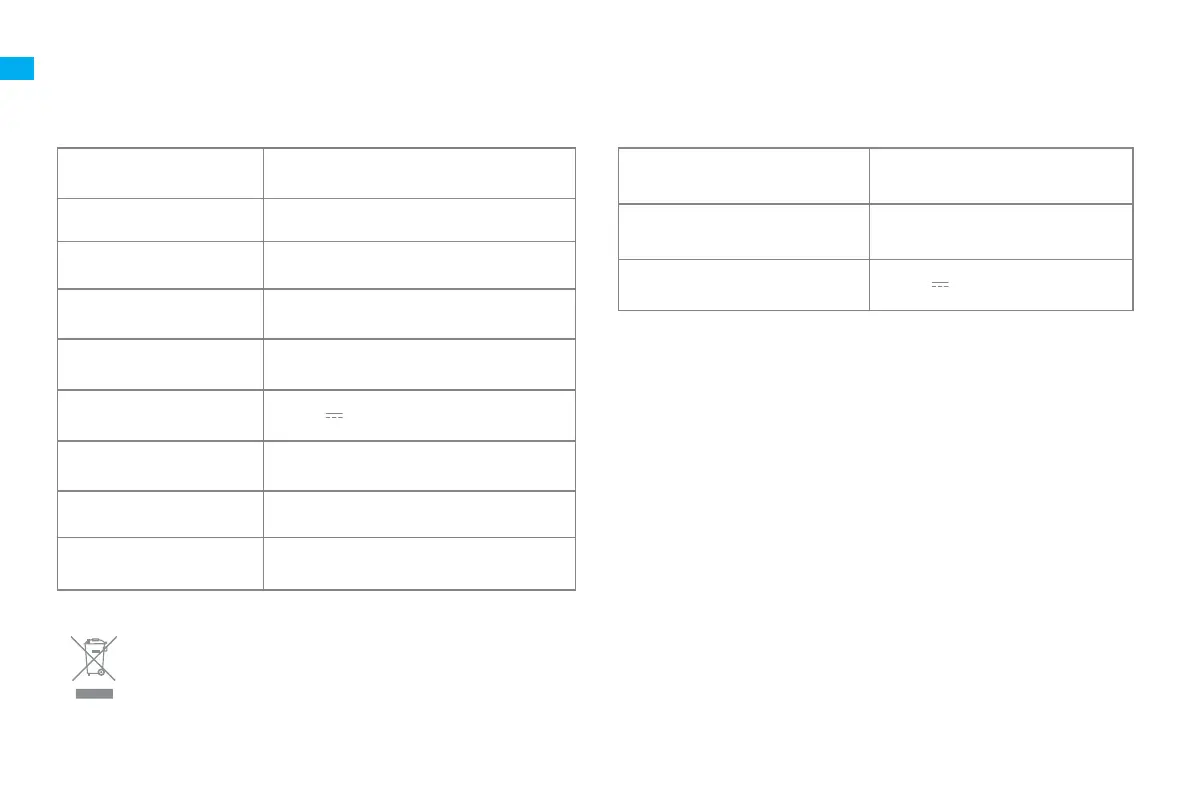 Page #142 background image