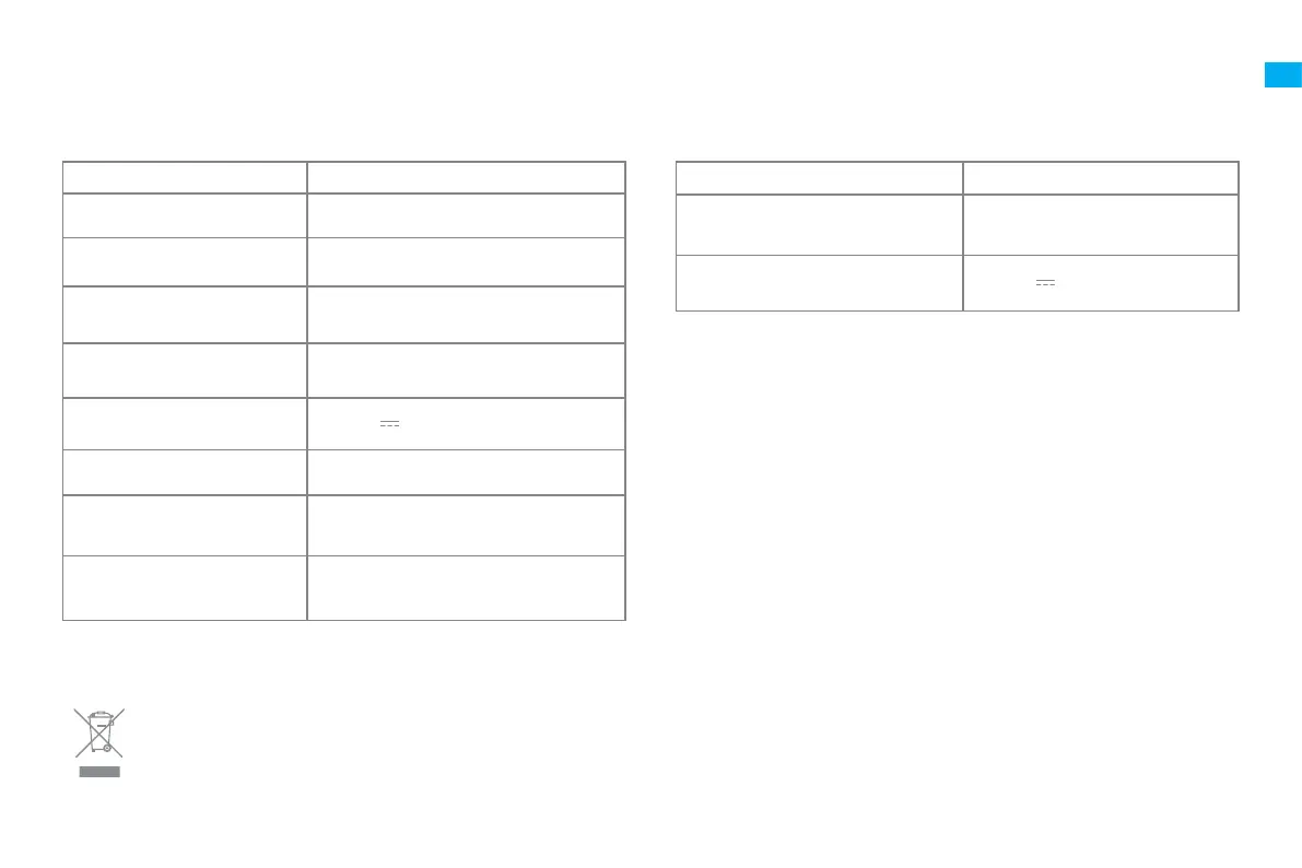 Page #165 background image