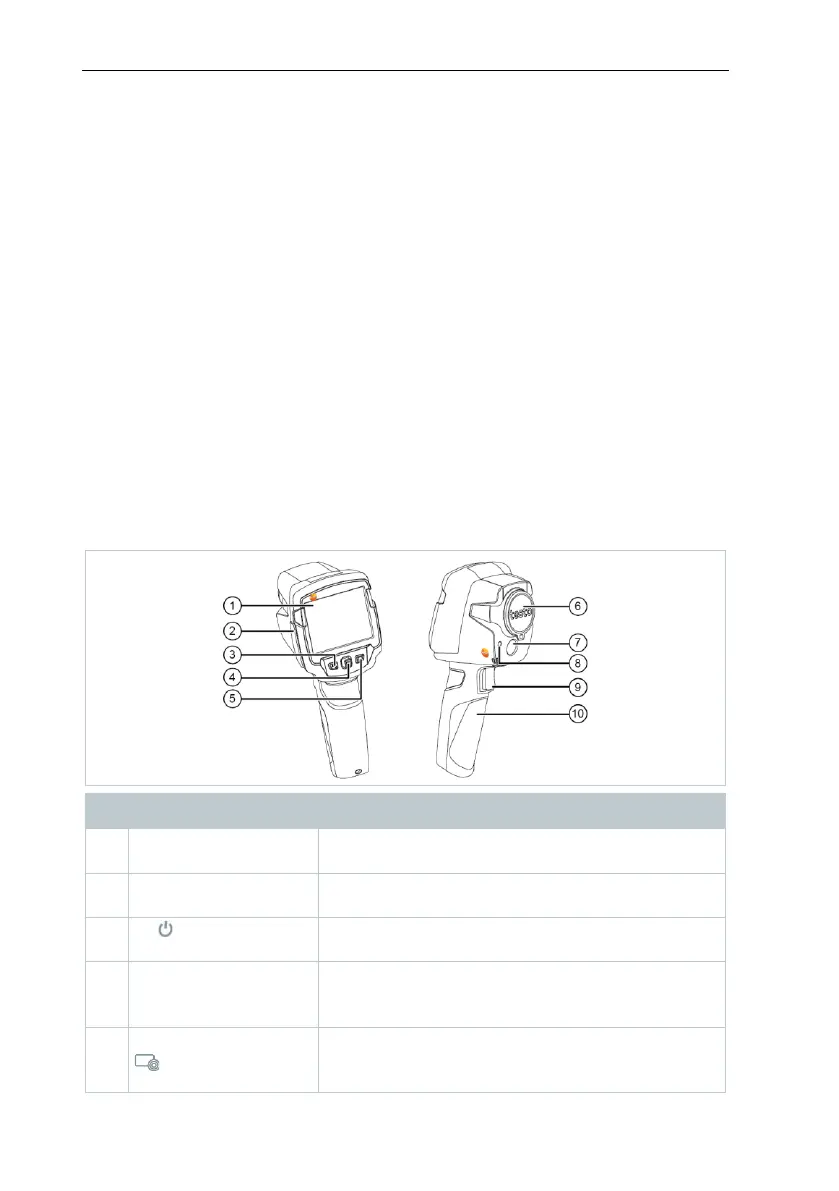 Page #11 background image