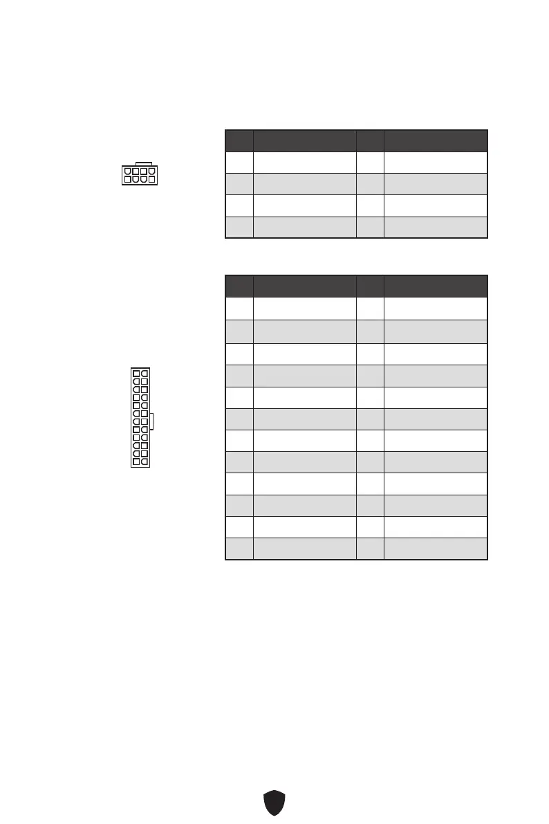 Page #112 background image