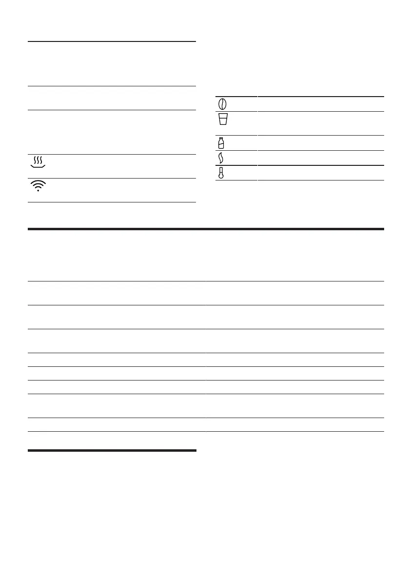 Page #74 background image