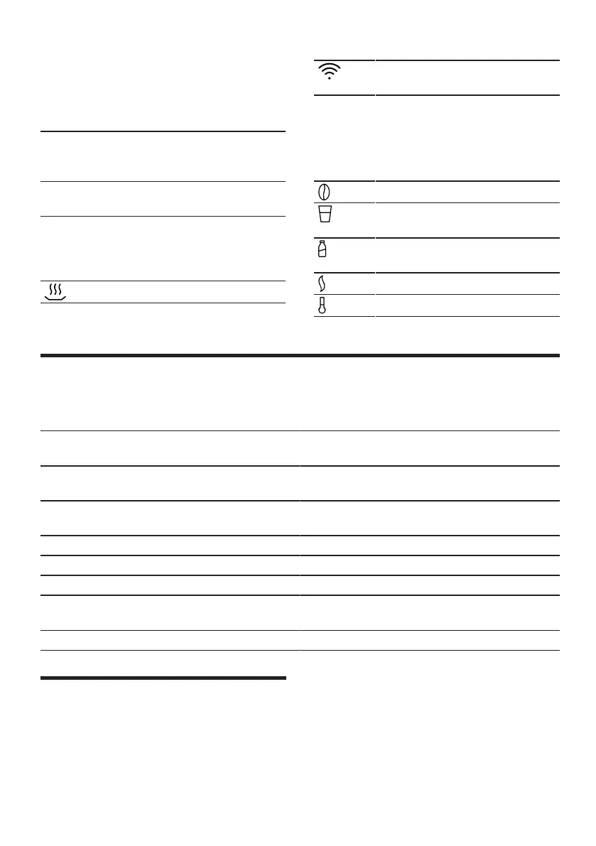 Page #105 background image