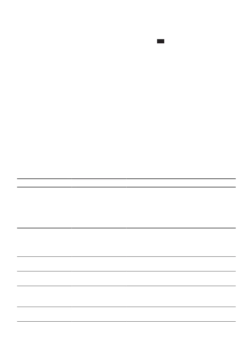 Page #143 background image