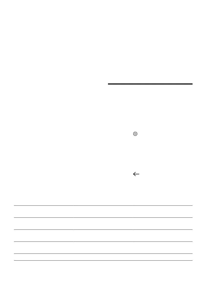 Page #144 background image