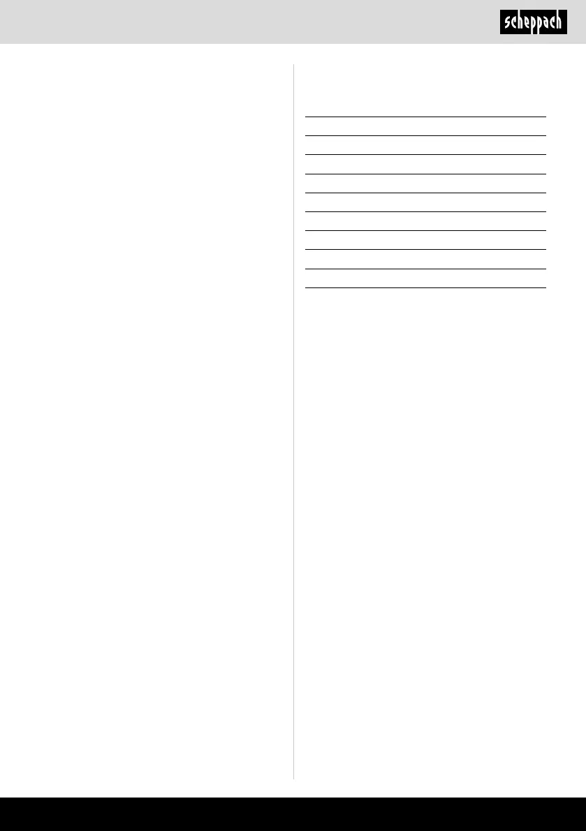Page #87 background image