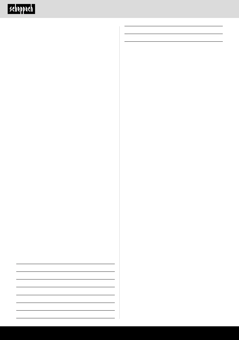 Page #160 background image
