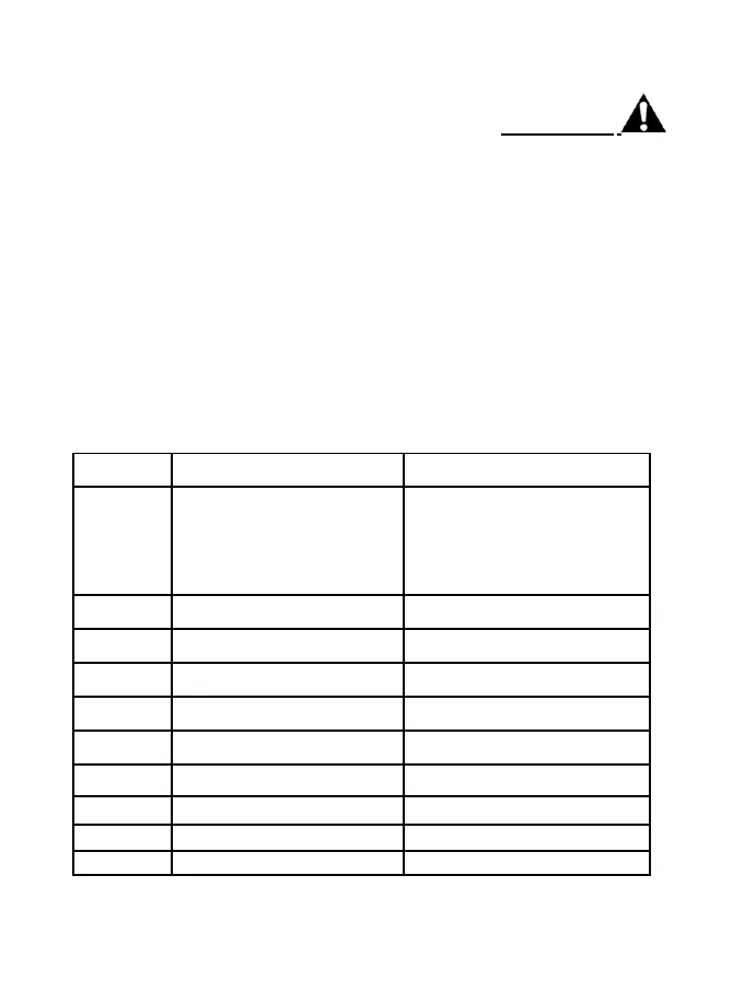 Page #261 background image