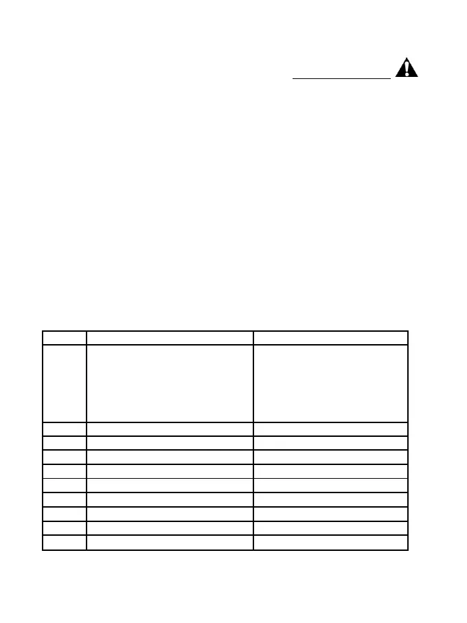 Page #277 background image