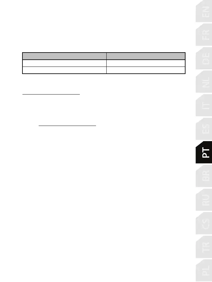 Page #110 background image