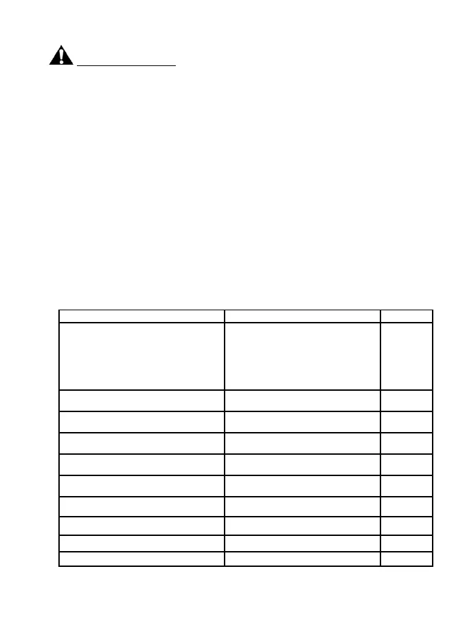 Page #117 background image