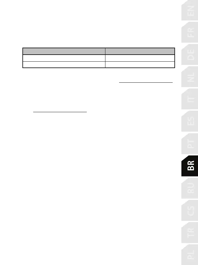 Page #126 background image