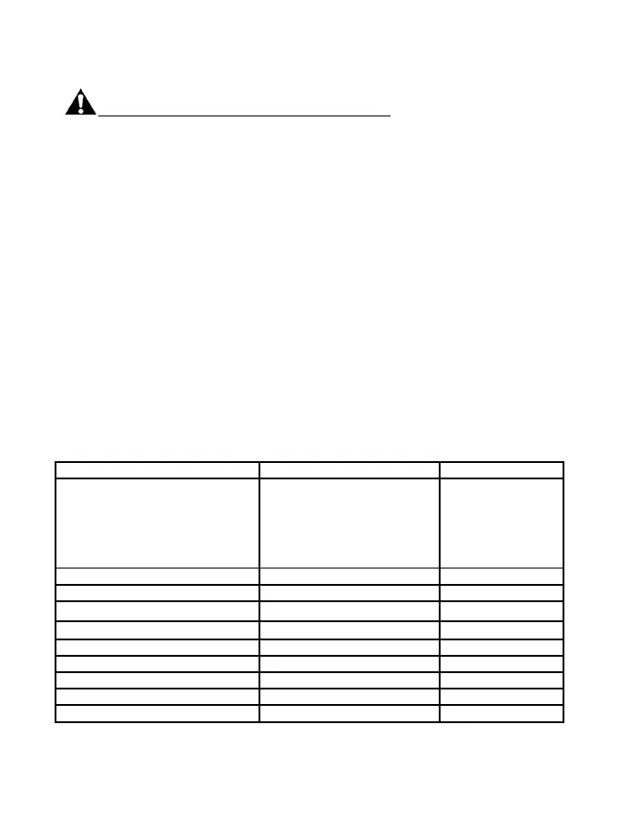 Page #133 background image