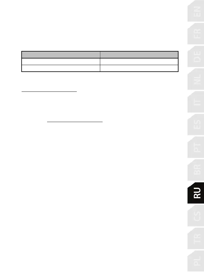 Page #142 background image