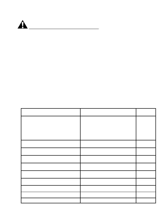 Page #149 background image