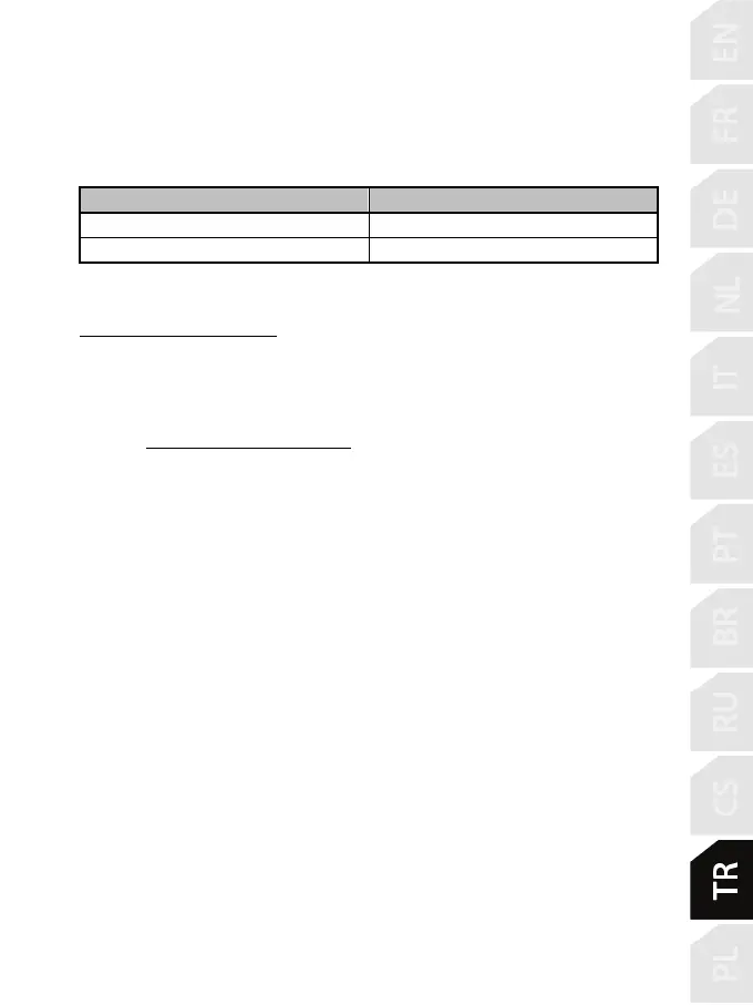 Page #174 background image