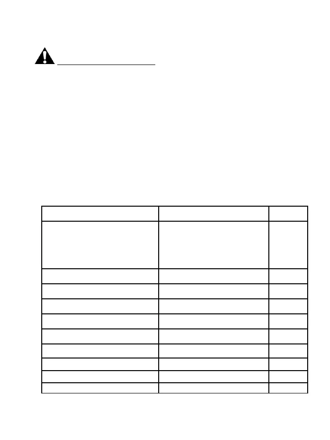 Page #229 background image