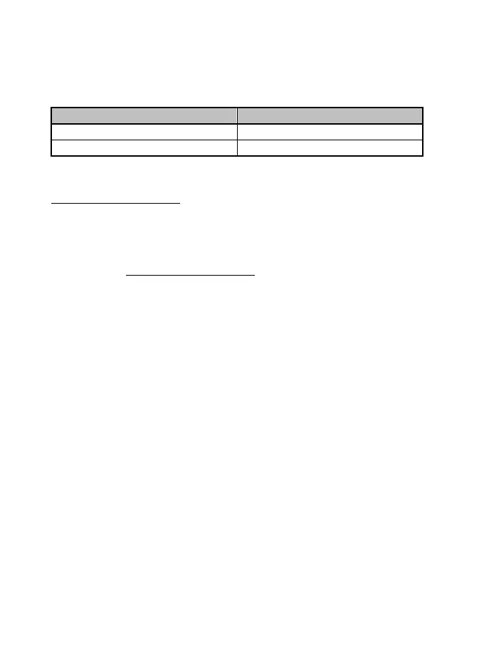Page #238 background image