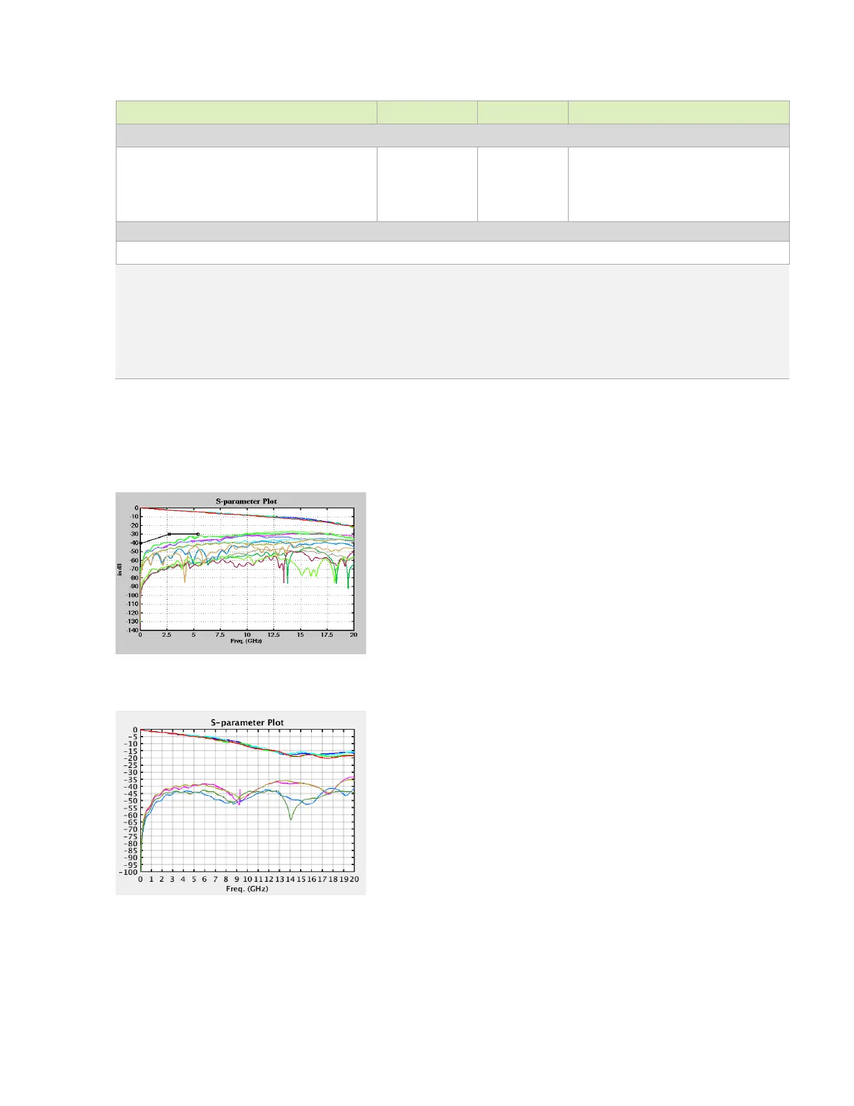 Page #52 background image
