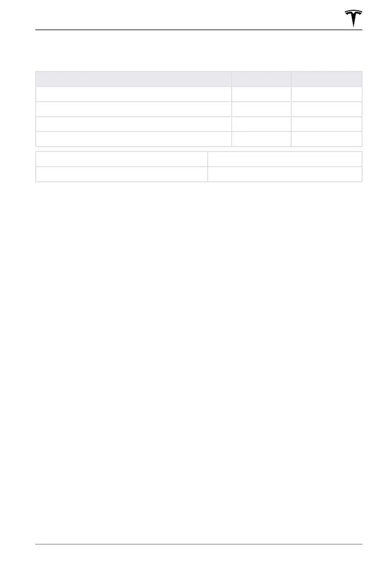 Page #241 background image