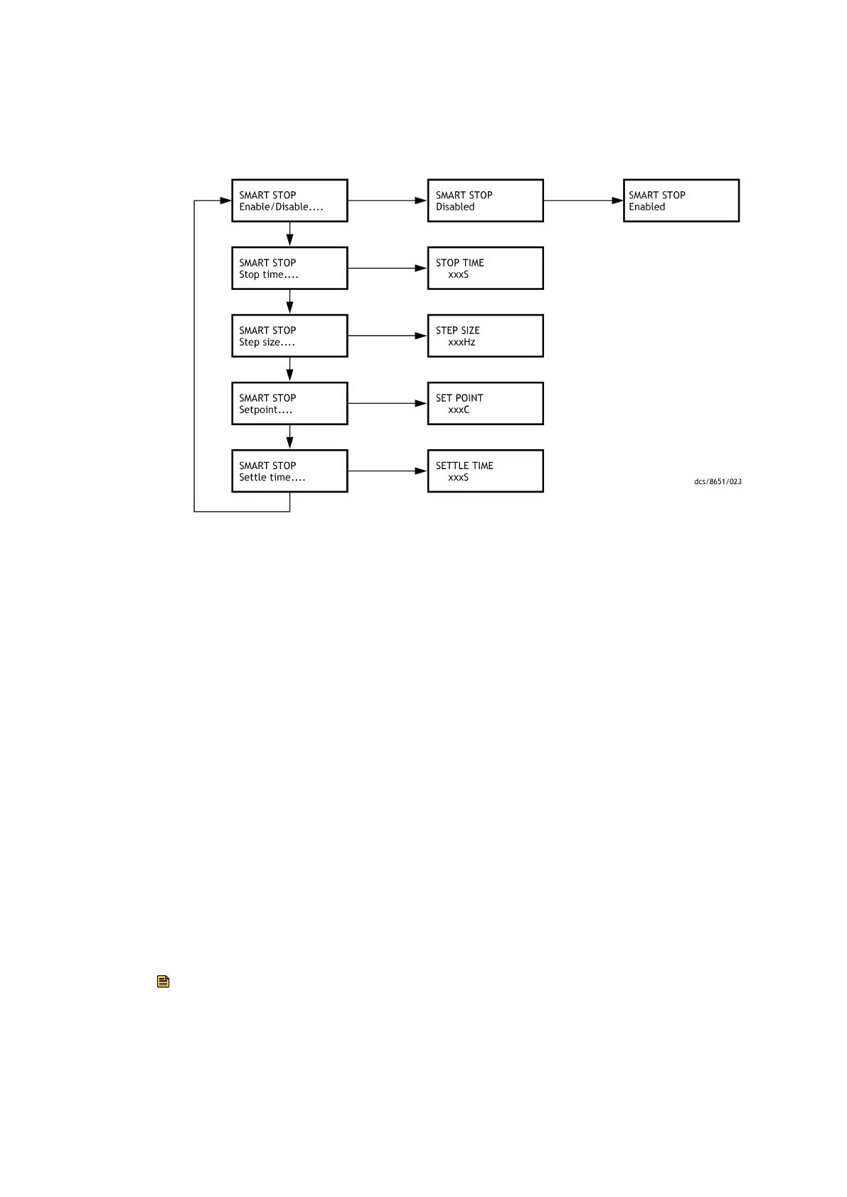 Page #144 background image