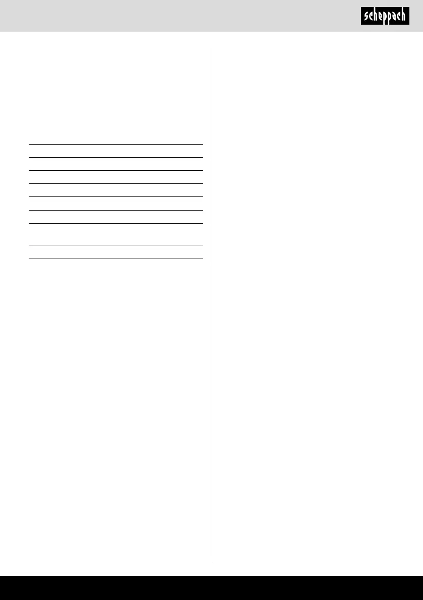 Page #139 background image