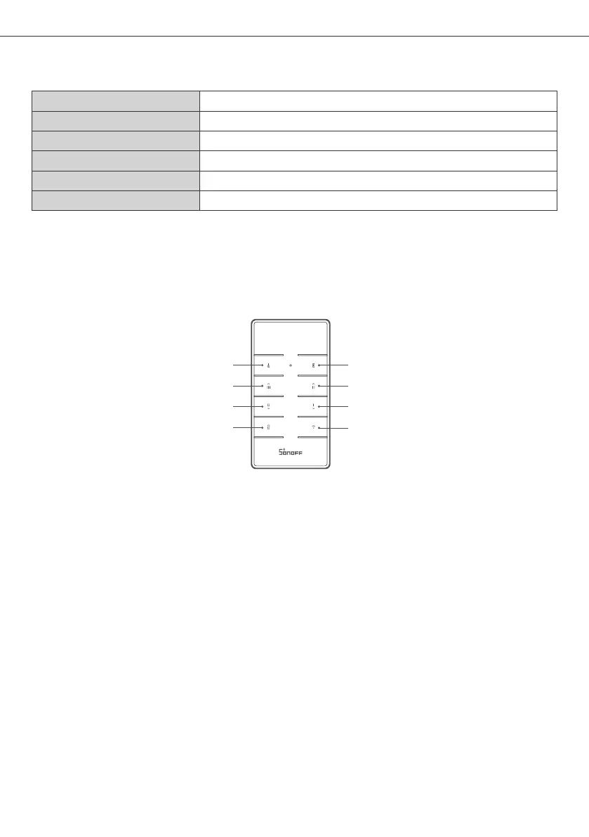 Page #14 background image