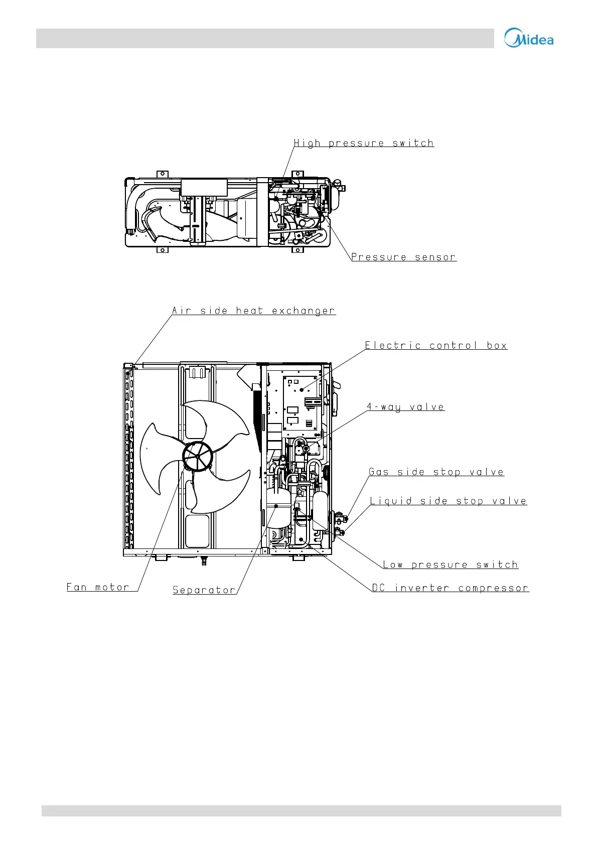Page #9 background image