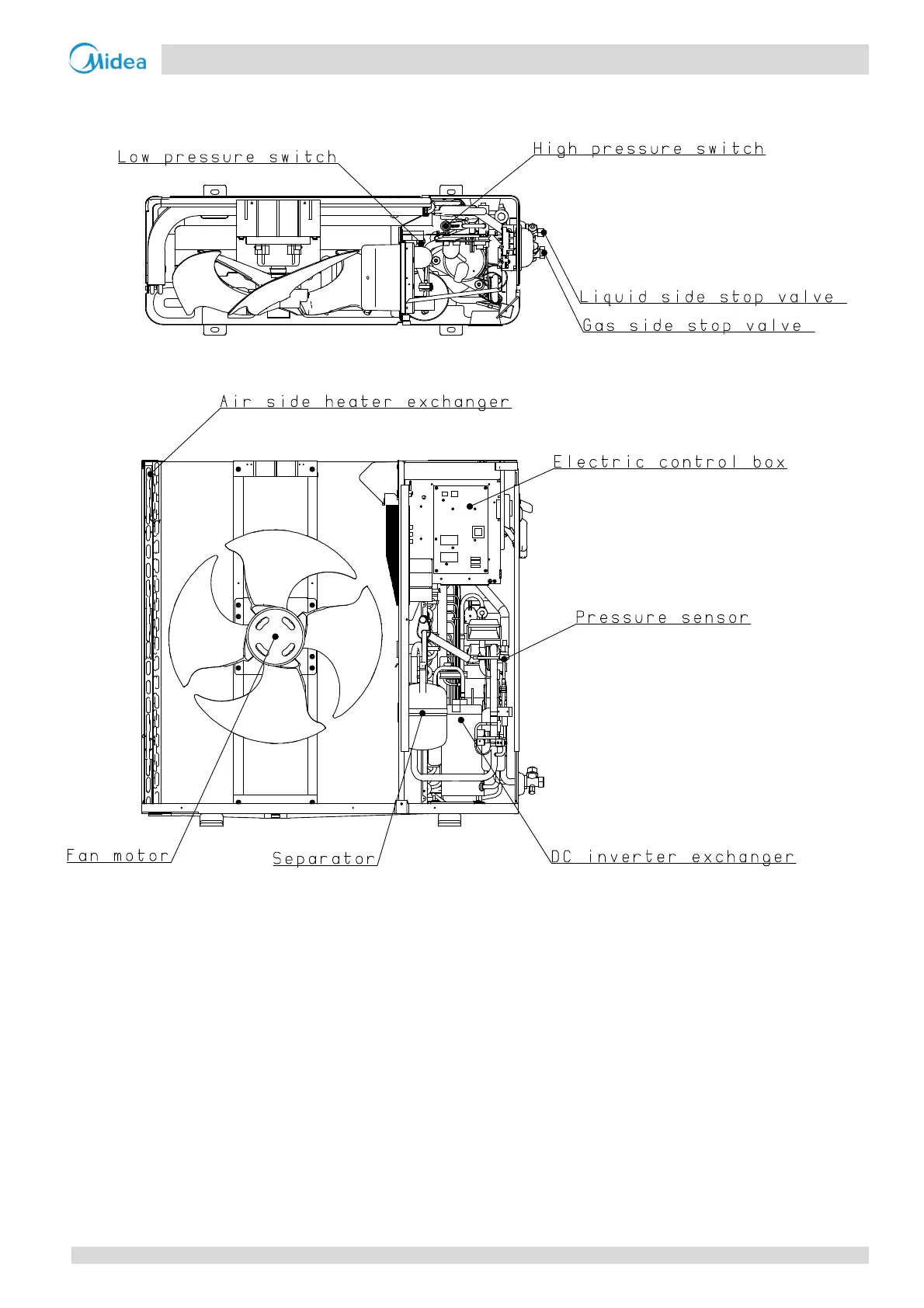 Page #10 background image