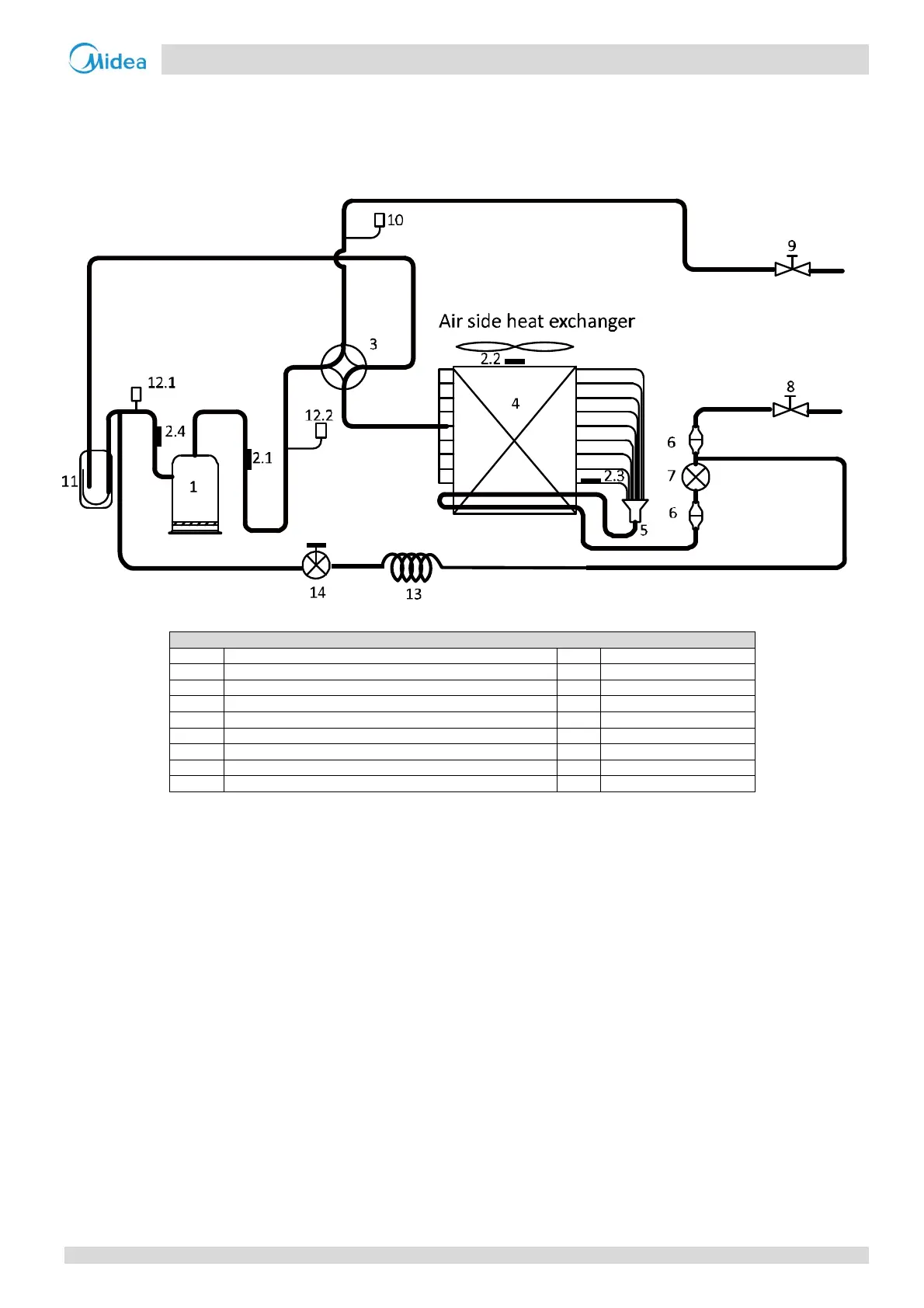 Page #12 background image