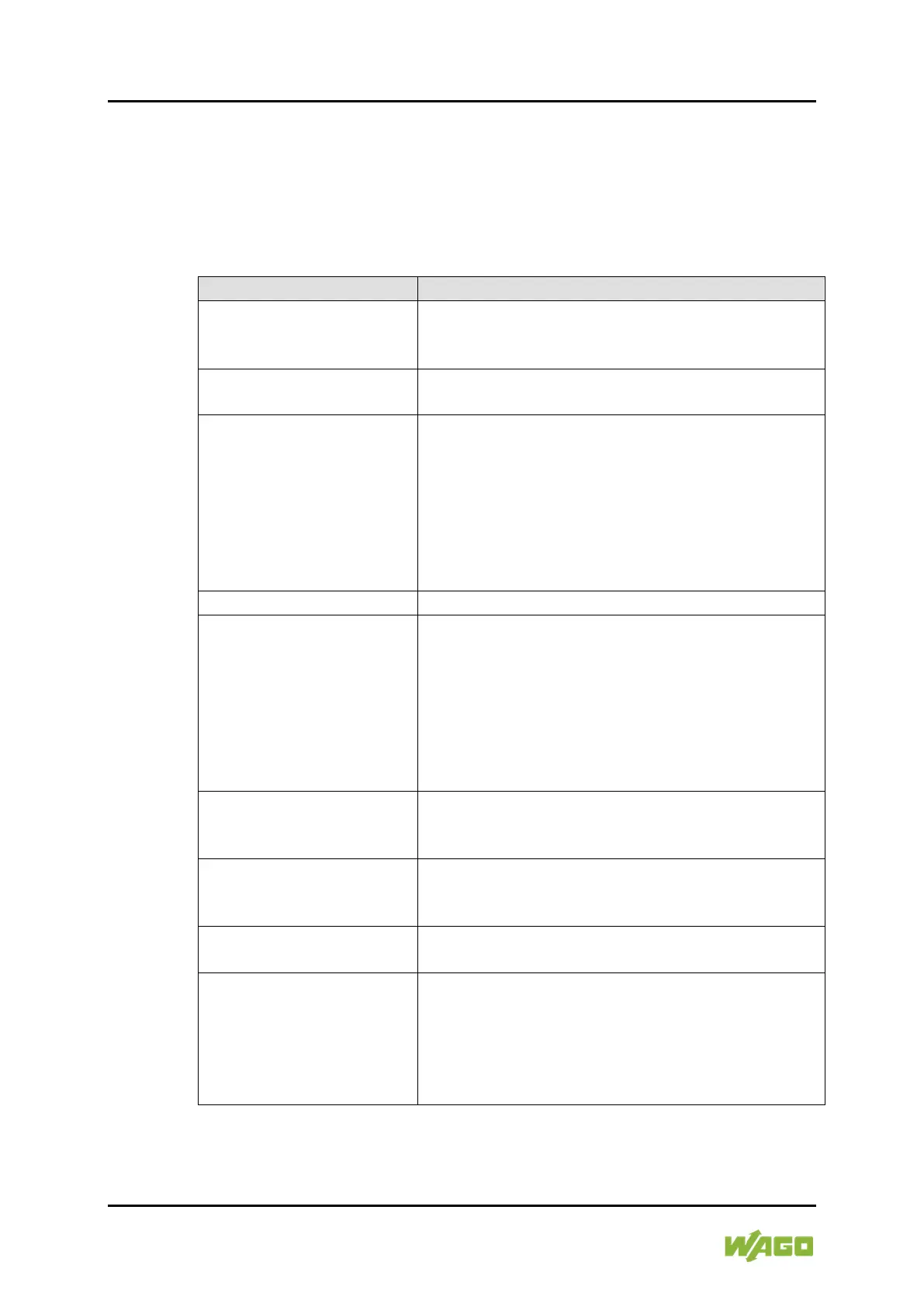 Page #174 background image