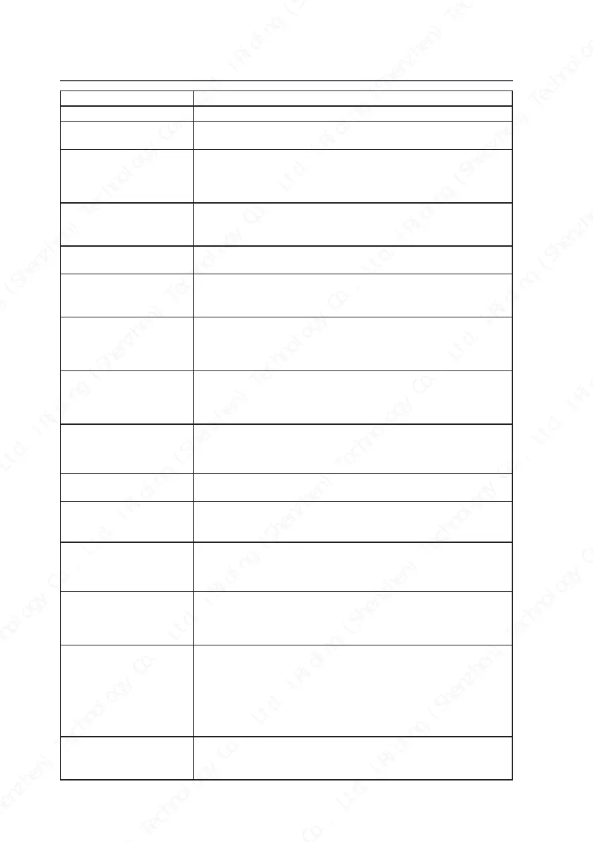 Page #52 background image