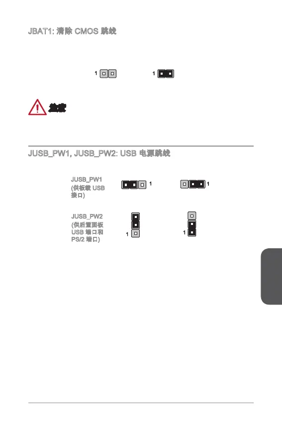 Page #135 background image
