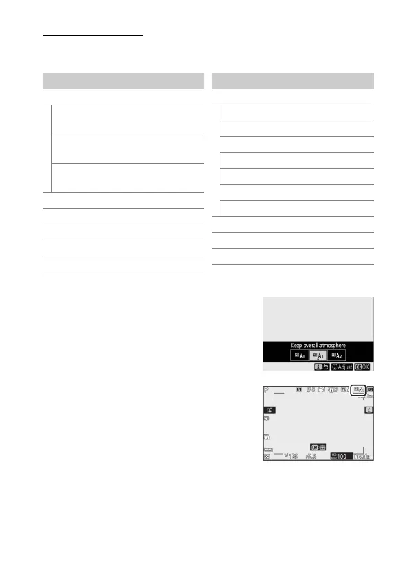 Page #262 background image