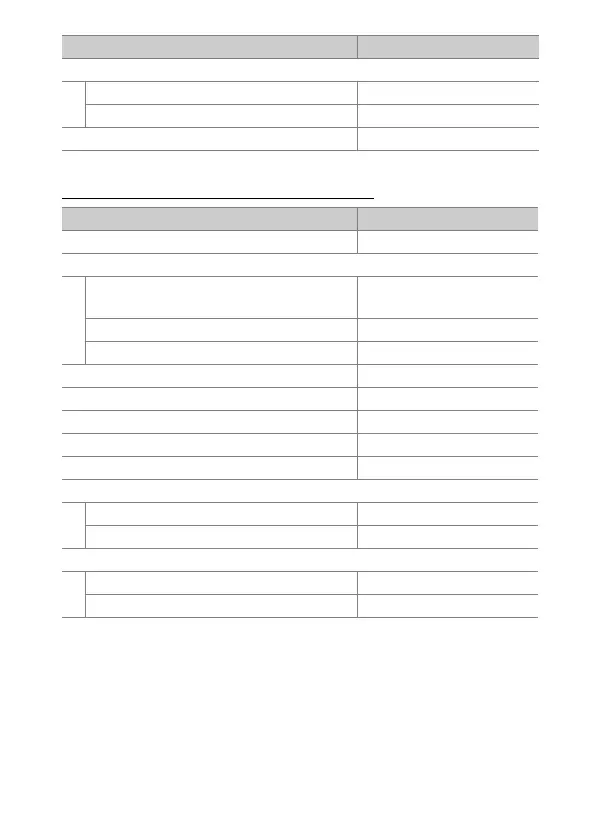 Page #330 background image
