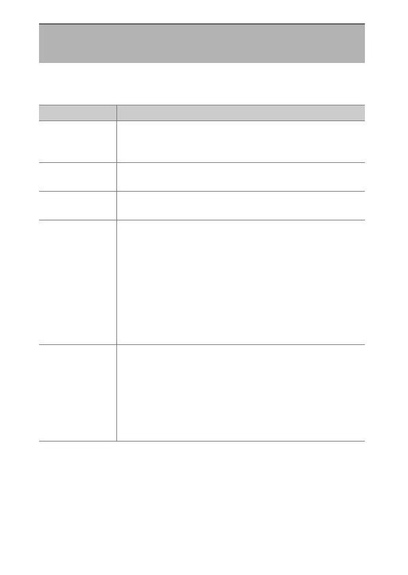 Page #457 background image