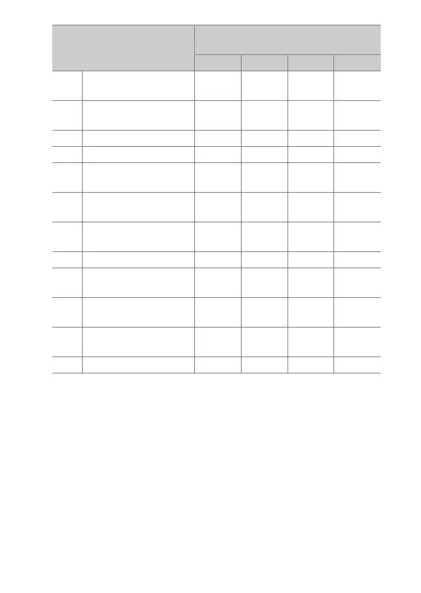 Page #552 background image