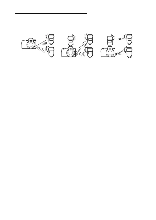 Page #729 background image