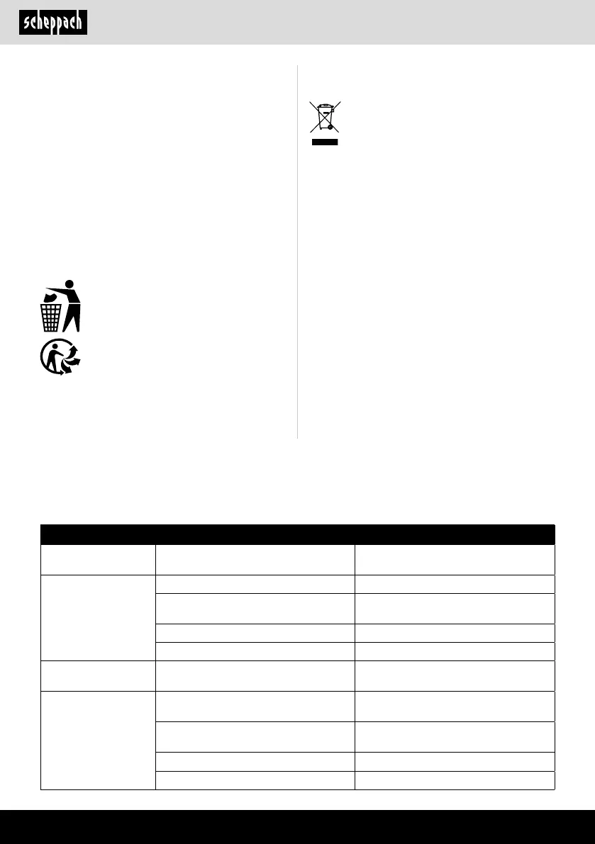 Page #62 background image