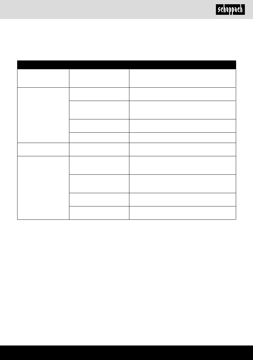 Page #73 background image