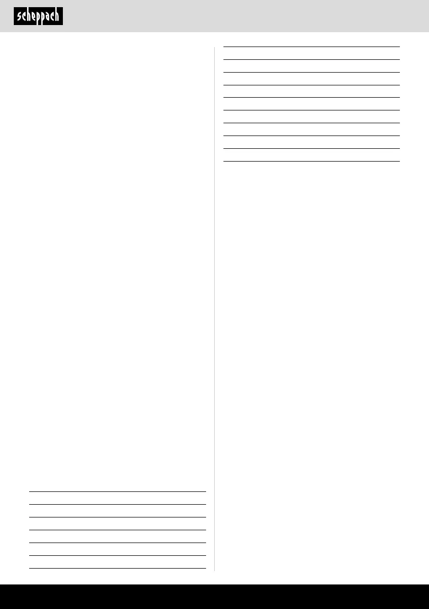 Page #36 background image