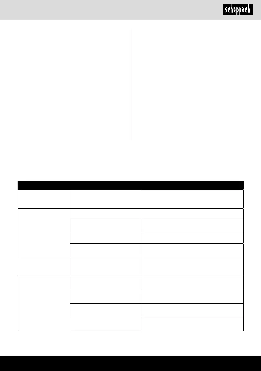 Page #61 background image