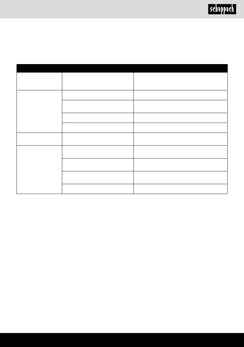 Page #71 background image