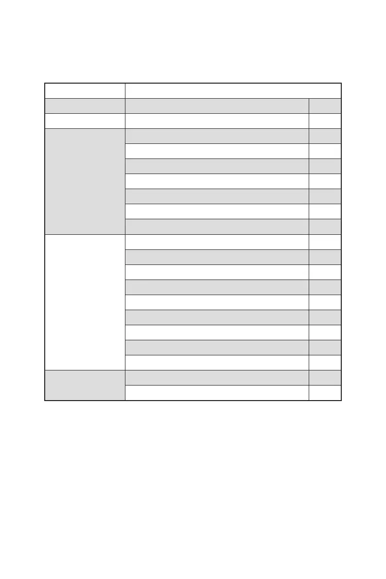 Page #137 background image