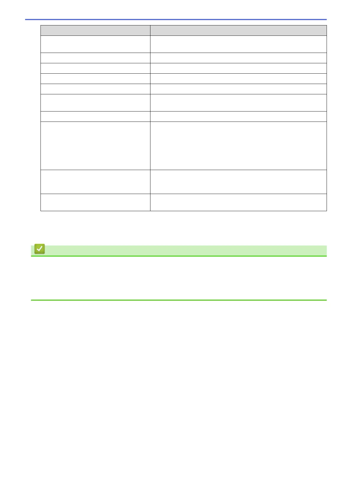 Page #145 background image
